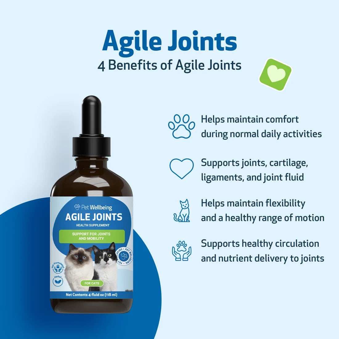Agile Joints - Hip and Joint Health for Cats