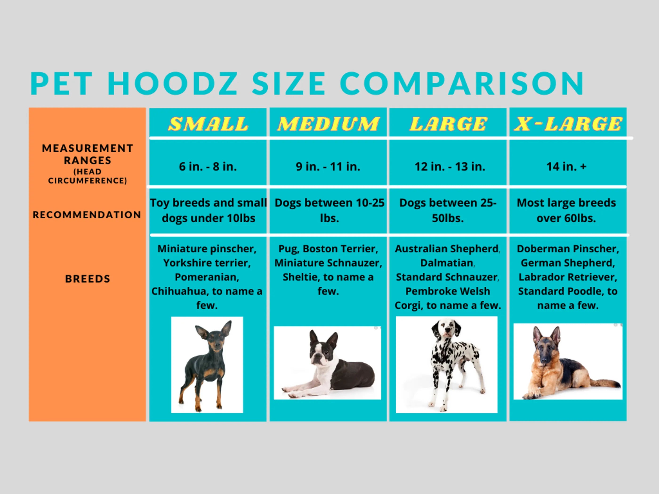 Pet Hoodz size comparison chart with measurement ranges, breed recommendations, and images of dogs.