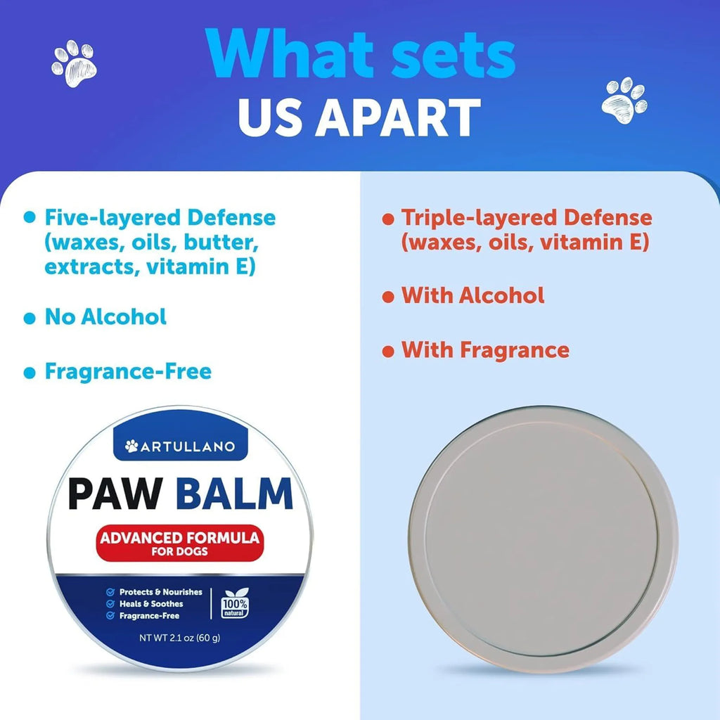 Artullano Paw Balm packaging with features listed