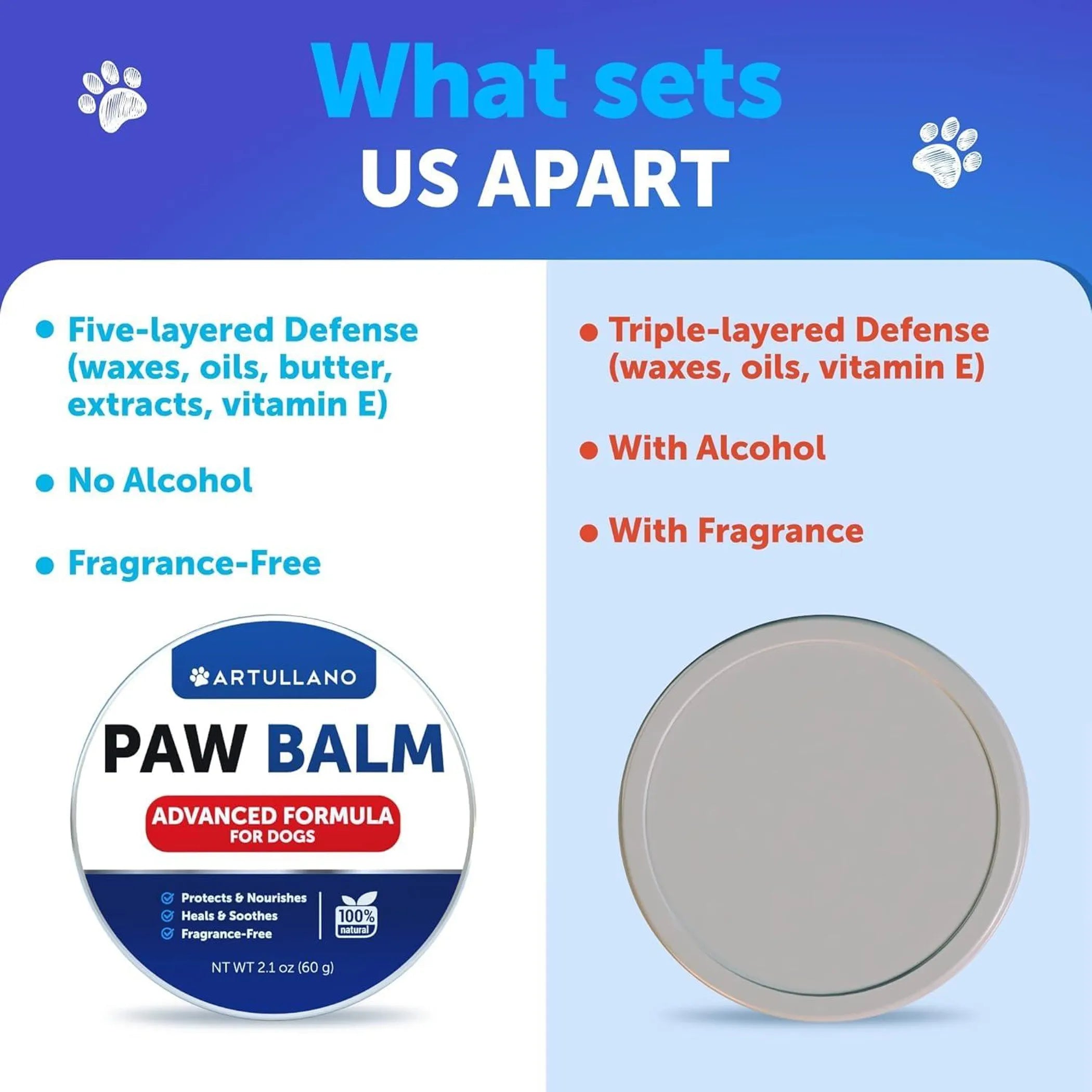 Artullano Paw Balm packaging with features listed