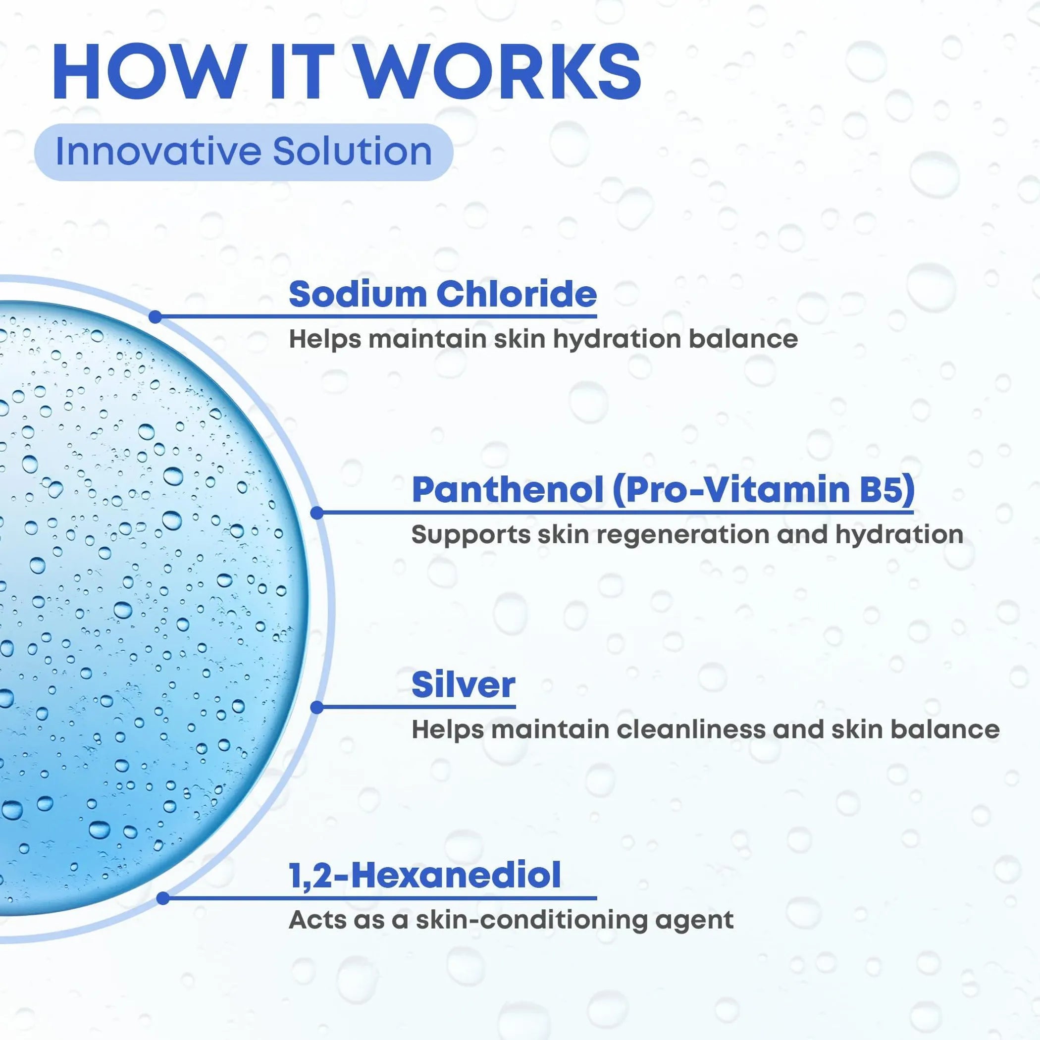 Diagram explaining how eye wash solution from Beloved Pets with labeled components and their functions.