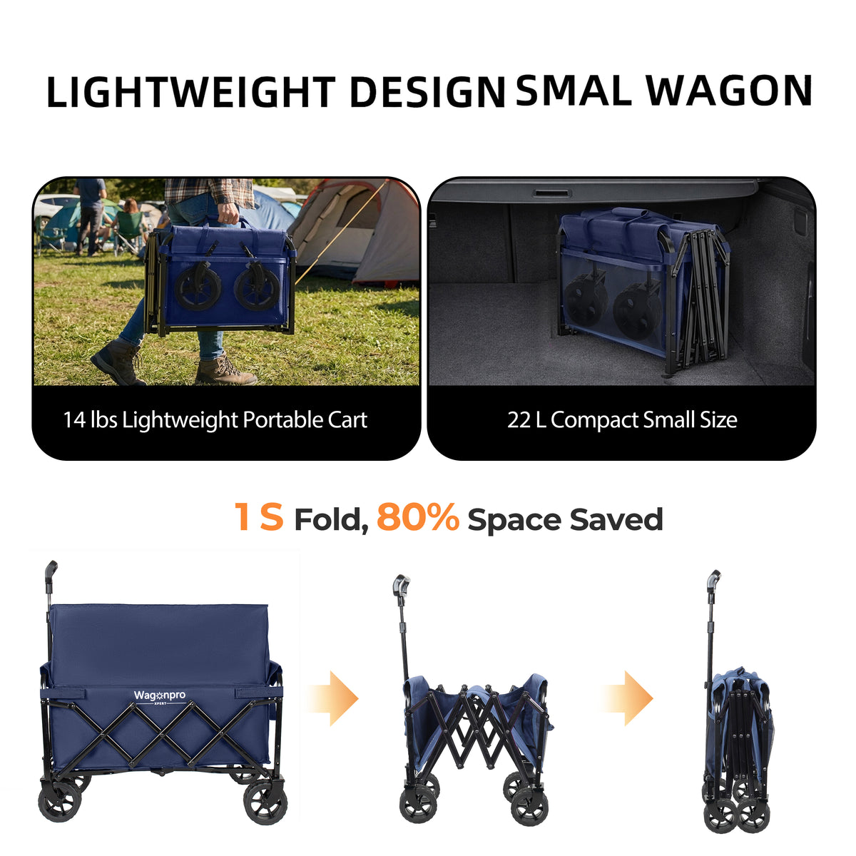 WagonPro 5x2 Wide Wheels- Expandable Dual- Layer Utility Wagon - 220lbs Capacity