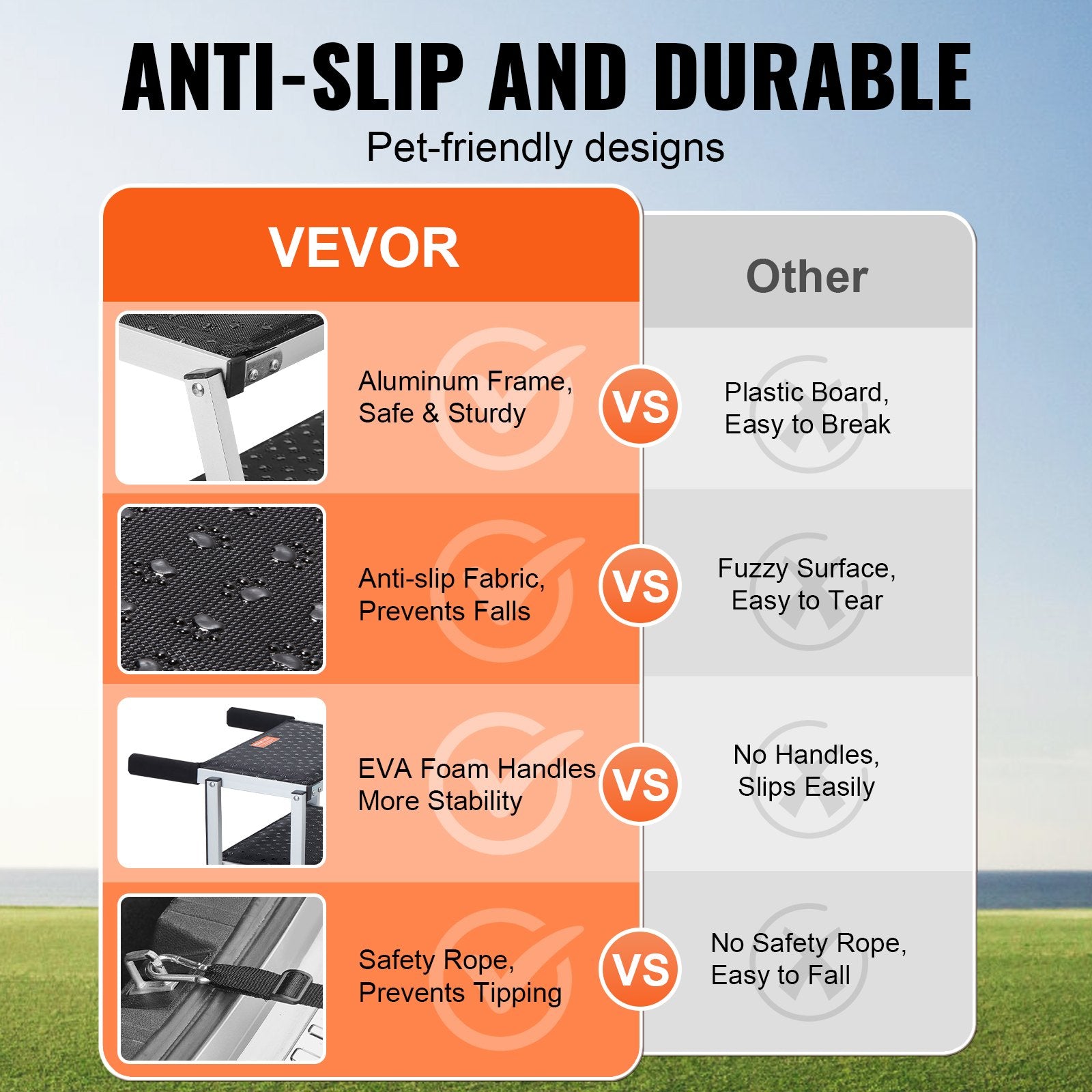 Comparison chart between VEVOR and other products highlighting anti-slip and durable features