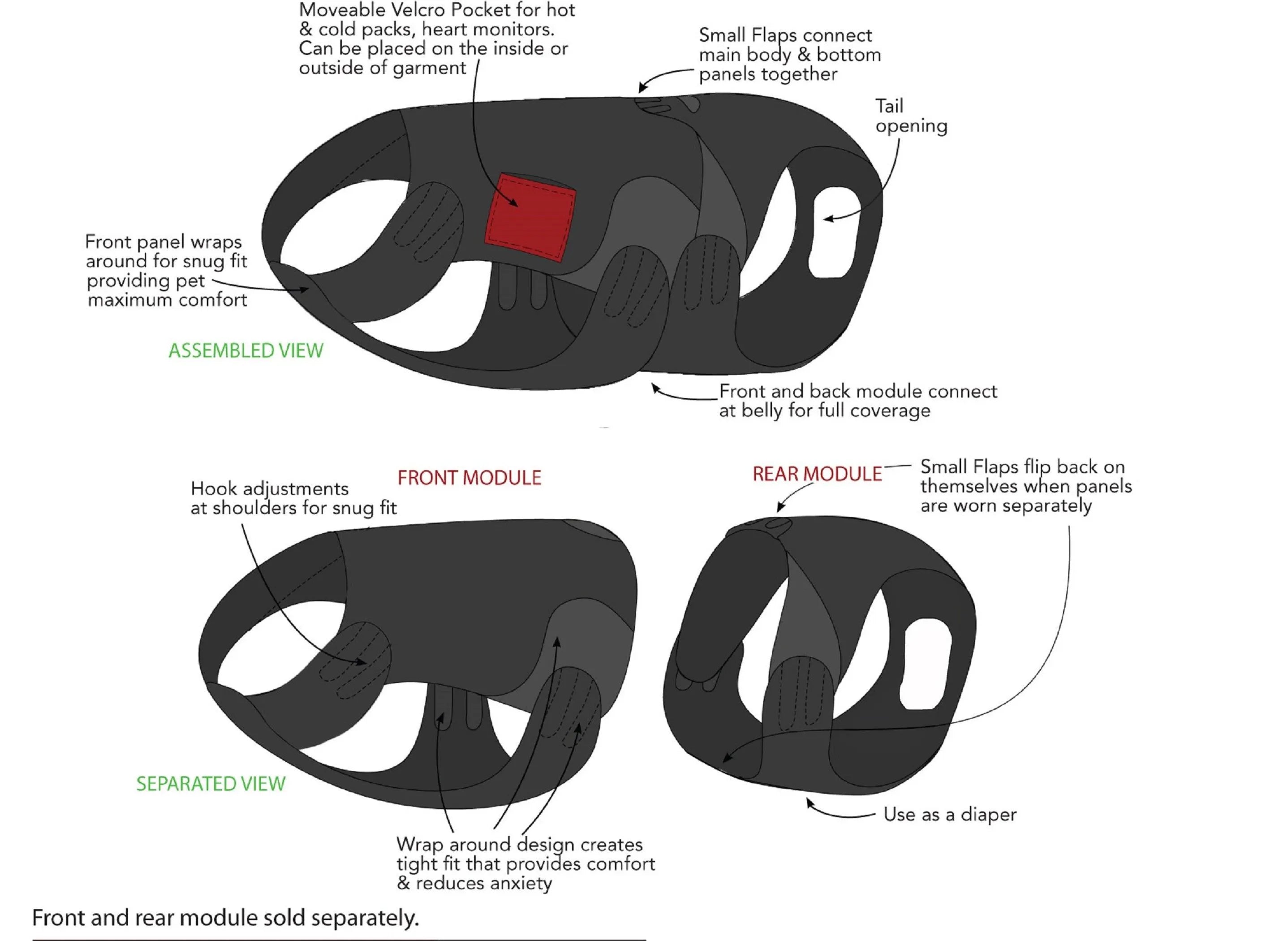 Diagram of a Healers dog body wrap with labeled parts and assembly instructions.