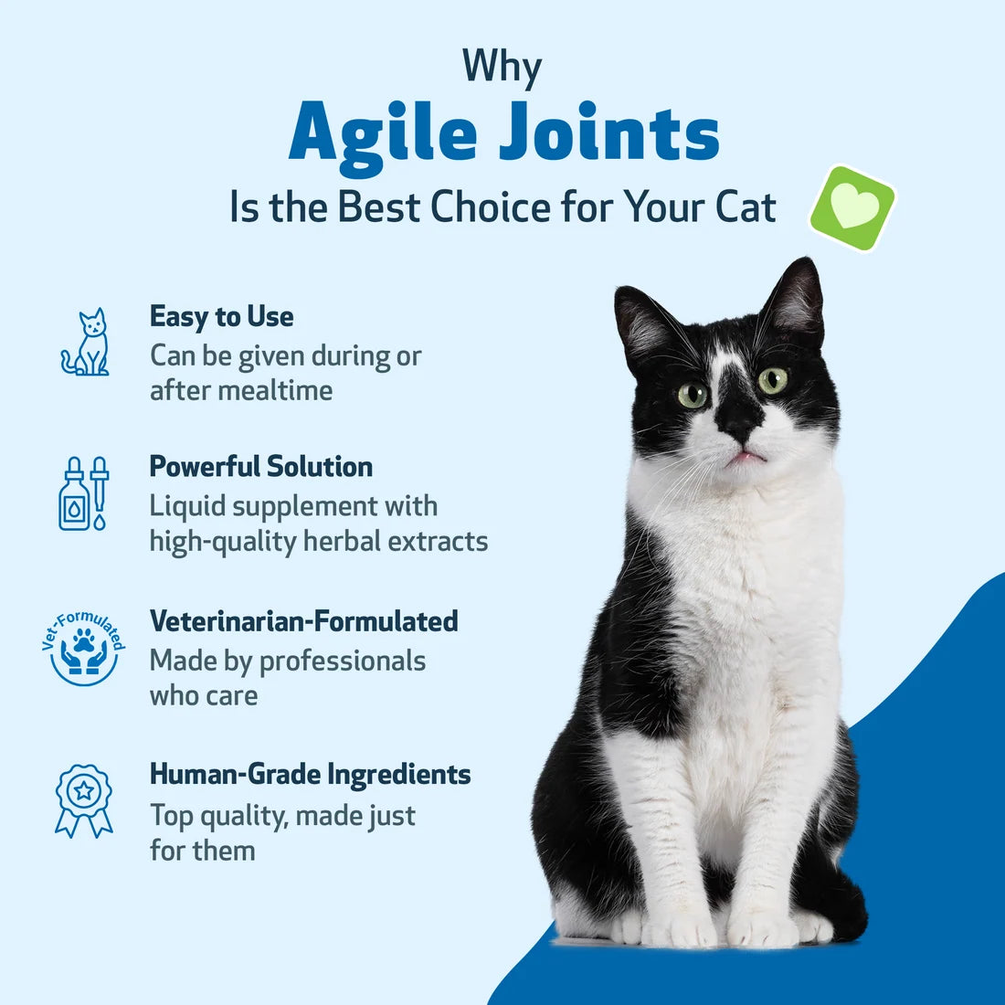Agile Joints - Hip and Joint Health for Cats