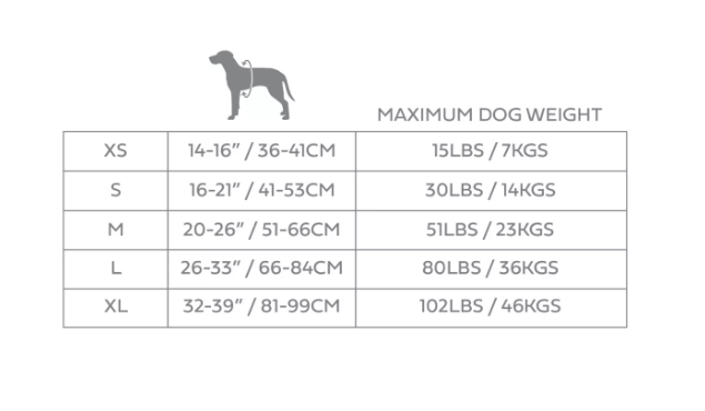 A size chart graphic showing maximum dog weight by size (XS, S, M, L, XL) with measurements in centimeters, inches, kilograms, and pounds