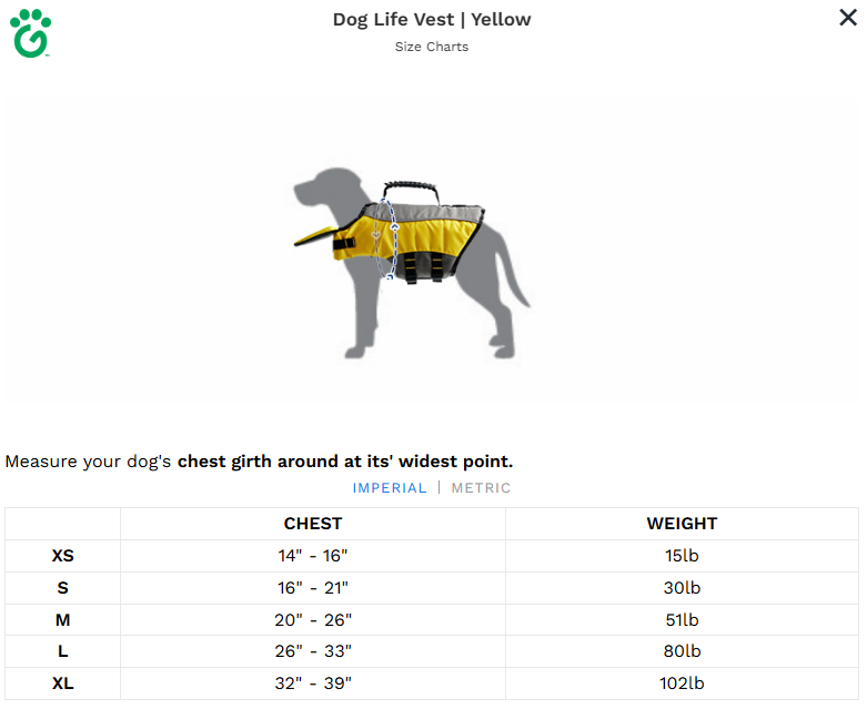 GF Pet Life Vest for Dogs | 100% Polyester - Sizes Available XS - XL