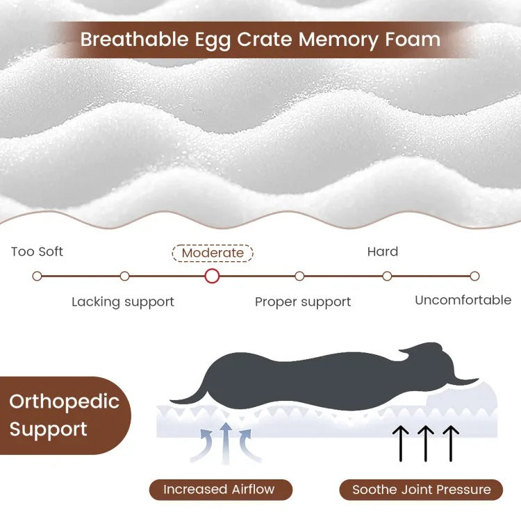 An infographic explaining the benefits of breathable egg crate memory foam. The top half shows the soft, wavy texture of the white foam.