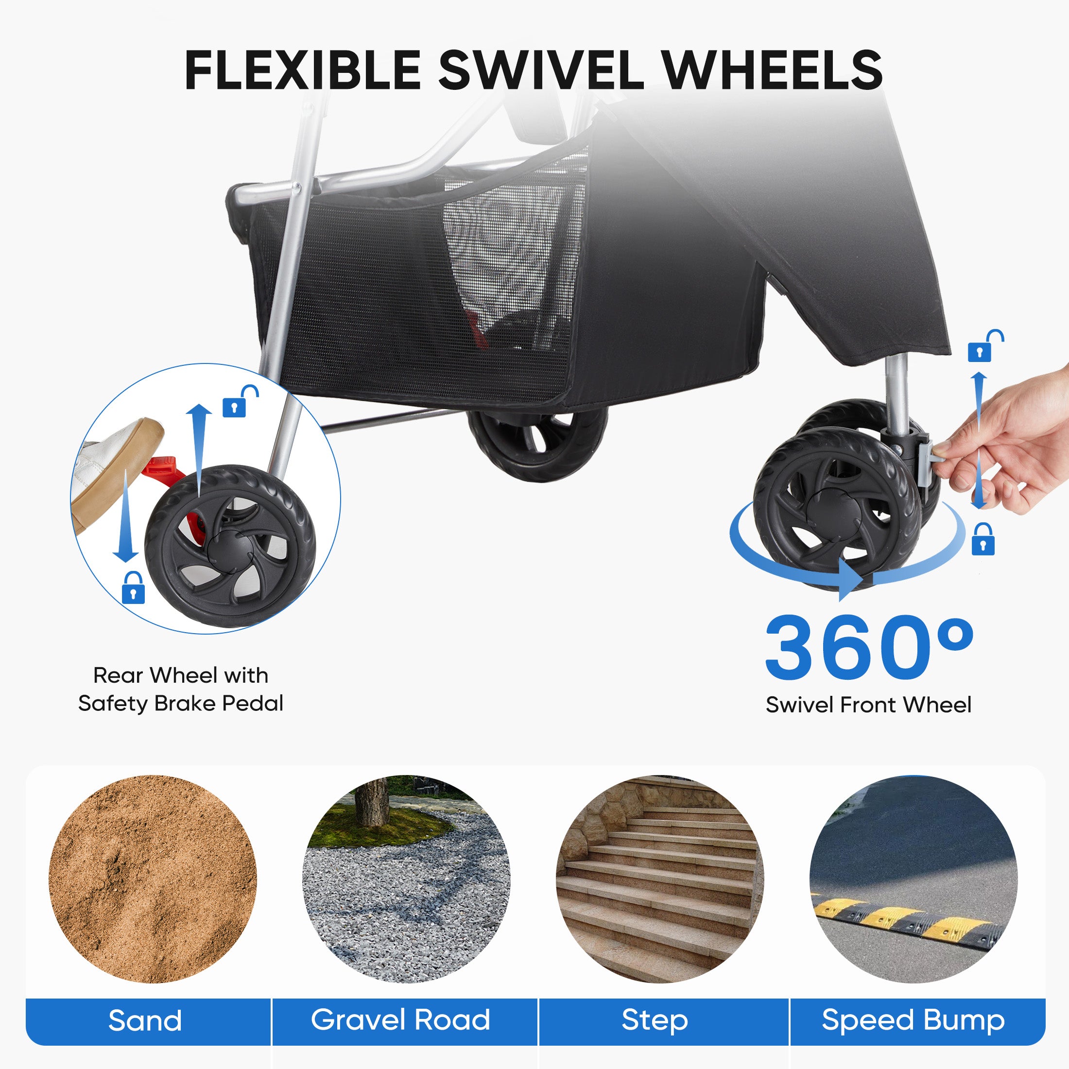 Illustration of a pet stroller with flexible swivel wheels and features highlighted