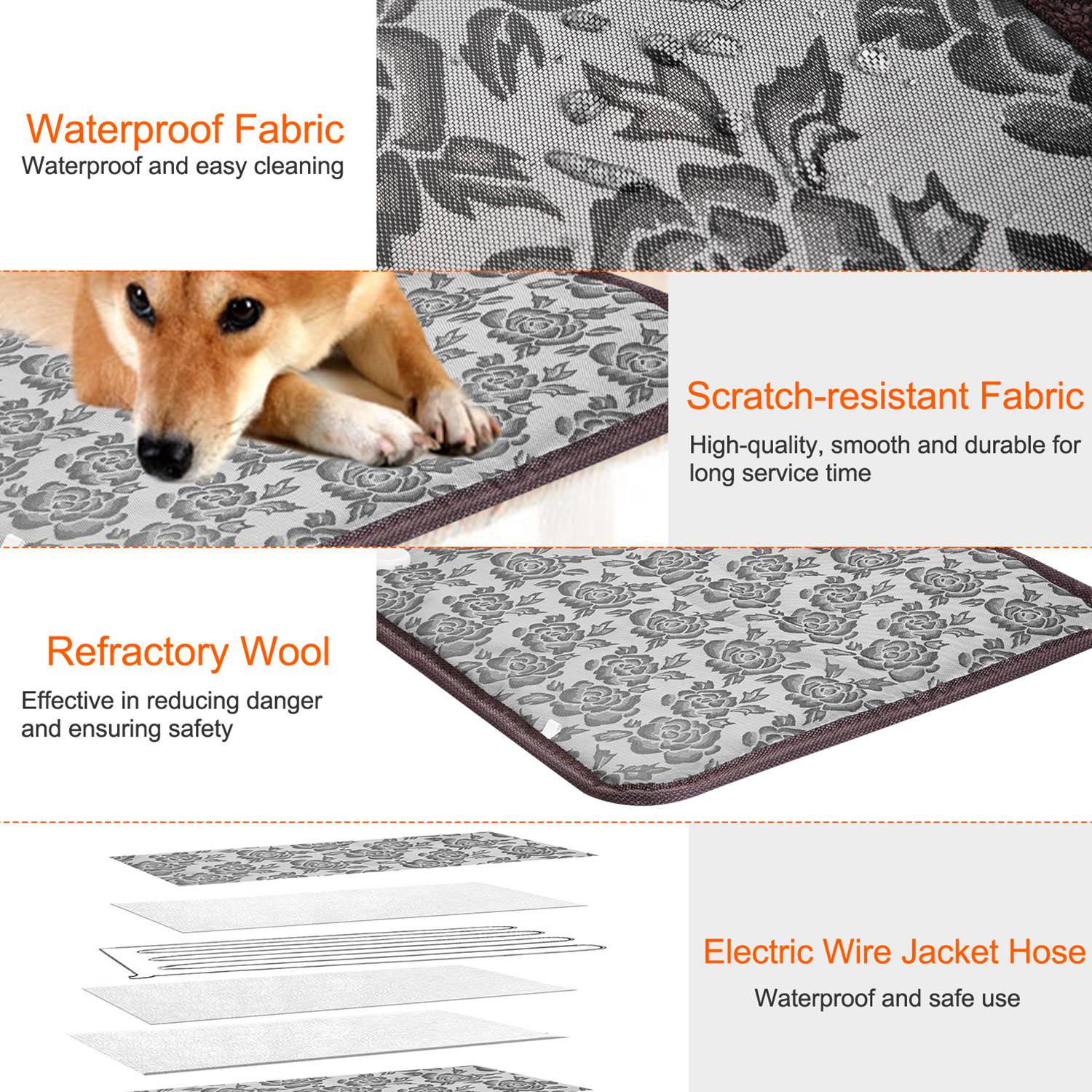 Dog lying on a waterproof heated mat with features highlighted.
