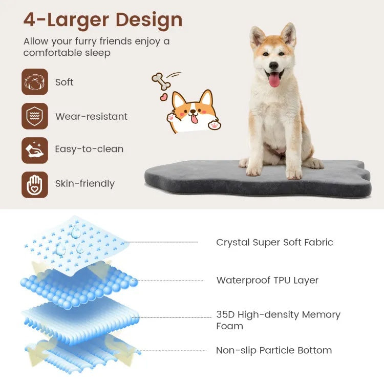 Dog sitting on a pet bed with features listed and a diagram of the bed's layers.